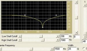 1500Hz notch filter sweep