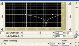 3000Hz notch filter sweep