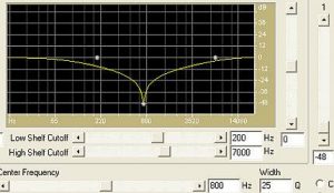 800Hz sweep