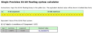 32 bit example calculation to decimal