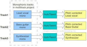 easy uad autotune setting realtime advance