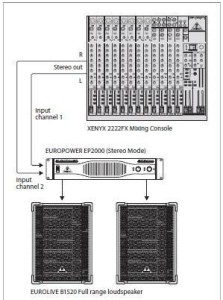 how to connect mixer, amplifer and speakers