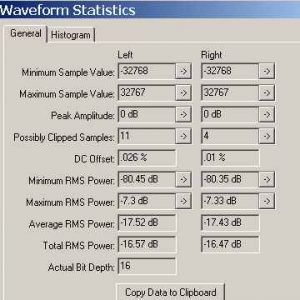 waveform statistics