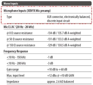 Microphone preamp specs on mixer