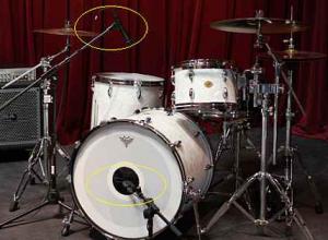 Recording & Mixing Drums using only Two Microphones Recording & Mixing Drums using only Two Microphones