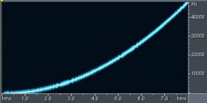 Original test tone spectral result