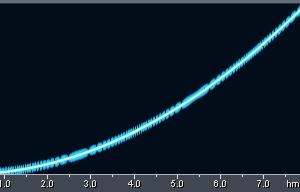 Dithering and Sample rate conversion before MP3 encoding? Complete Study Dithering and Sample rate conversion before MP3 encoding? Complete Study