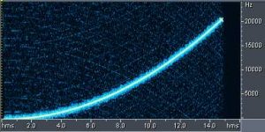 Test flow #1 spectral response