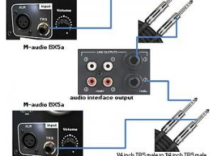 Balanced and Unbalanced Audio Guide in Home Recording Balanced and Unbalanced Audio Guide in Home Recording