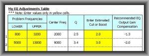 EQ settings