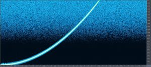 MDA Frequency Response